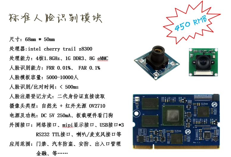 嵌入式人脸/人脸识别/深圳嵌入式人脸比对模组供应