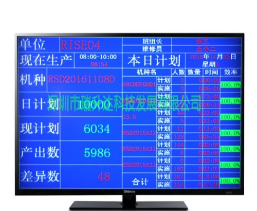 看板哪家好-LCD液晶电子看板哪家好-深圳安全生产看板 格