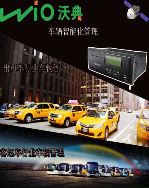 GPS/GPS解决方案