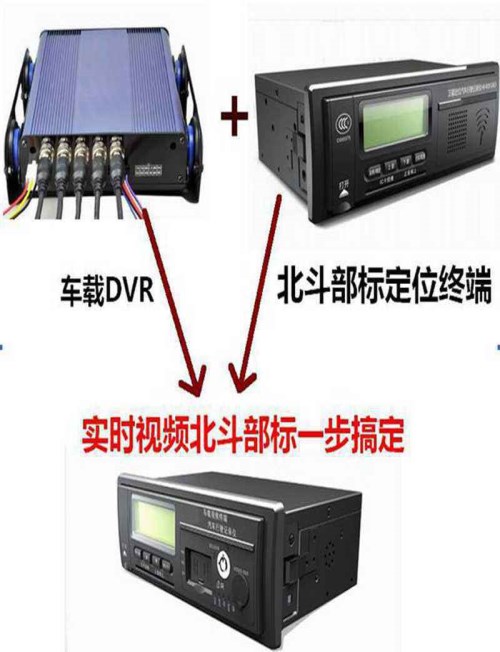 客运车 车辆视频监控 提供车辆视频监控定制