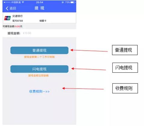 加入芸汇通代理多少钱 武汉芸汇通代理商