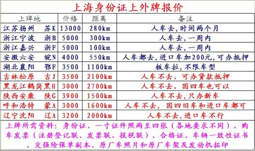 上海新车办牌照价格,上海外地牌照过户,宜驾供