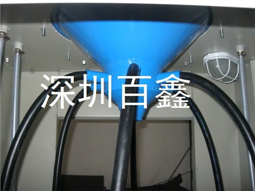厦门自动喷砂机 厦门自动喷砂机厂家 厦门喷砂机报价 百鑫供