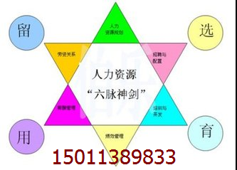 朝阳区审批人力资源，劳务派遣，道路运输许可证