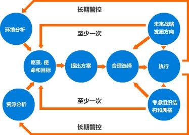 镇江5S现场管理-常州5S现场管理指导-无锡5S现场管理指导