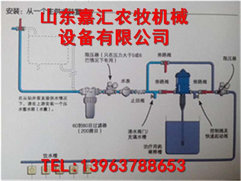 嘉汇农牧今日推出加药器