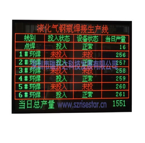 看板批发-LED电子看板批发-深圳市瑞升达科技发展有限公司