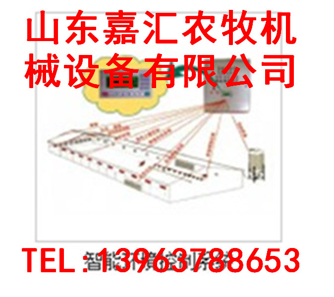 嘉汇你机械设备今日推出环境控制器