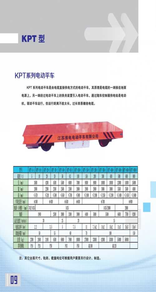 电缆卷筒电动平车供应商/KPX电动平车厂家/KPX电动平车供应商