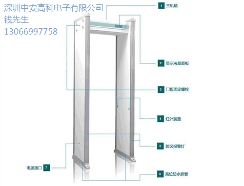 安检门 安检门报价 安检门费用 中安高科供