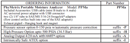 美国水分分析仪 PPMA-PHYMETIX固定式上海宛畅