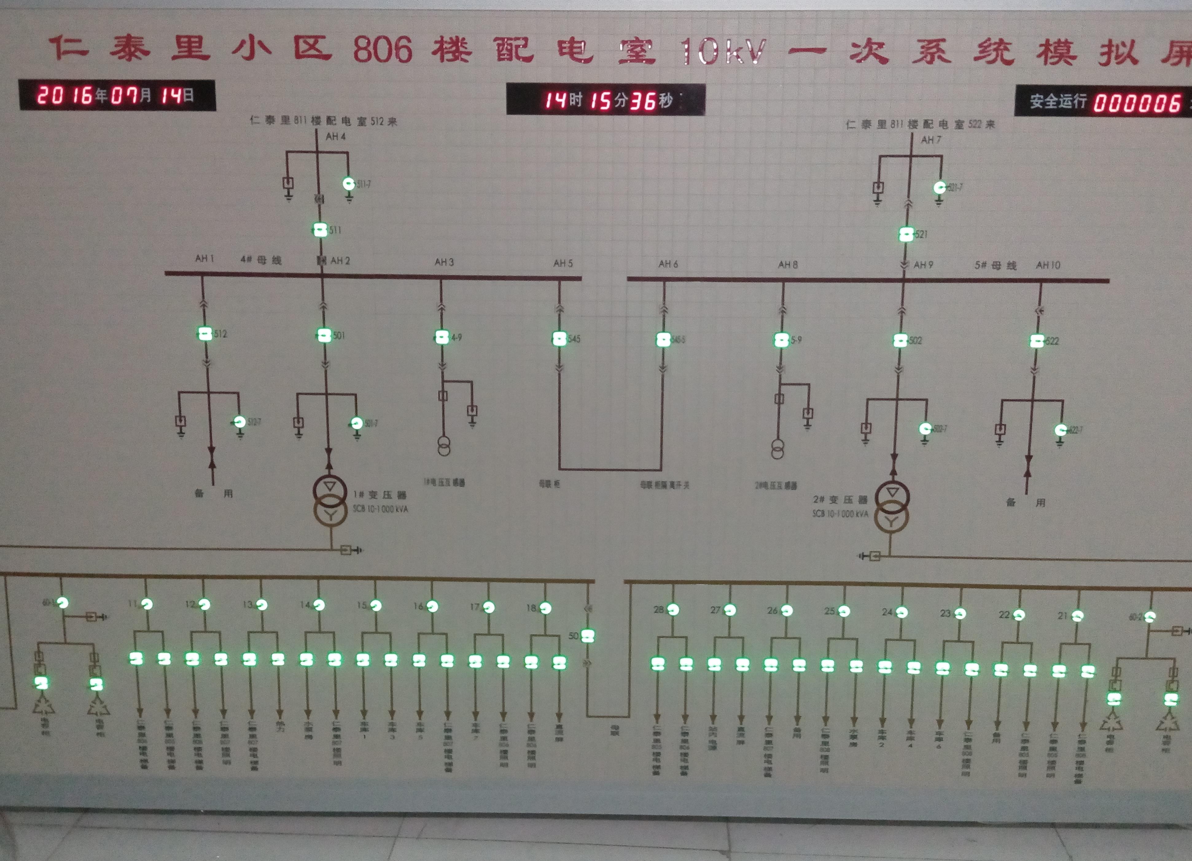 模拟屏作为工业领域的重要模拟显示设备，已被广泛应用于公用事业及相关领域的系统调度监控中心