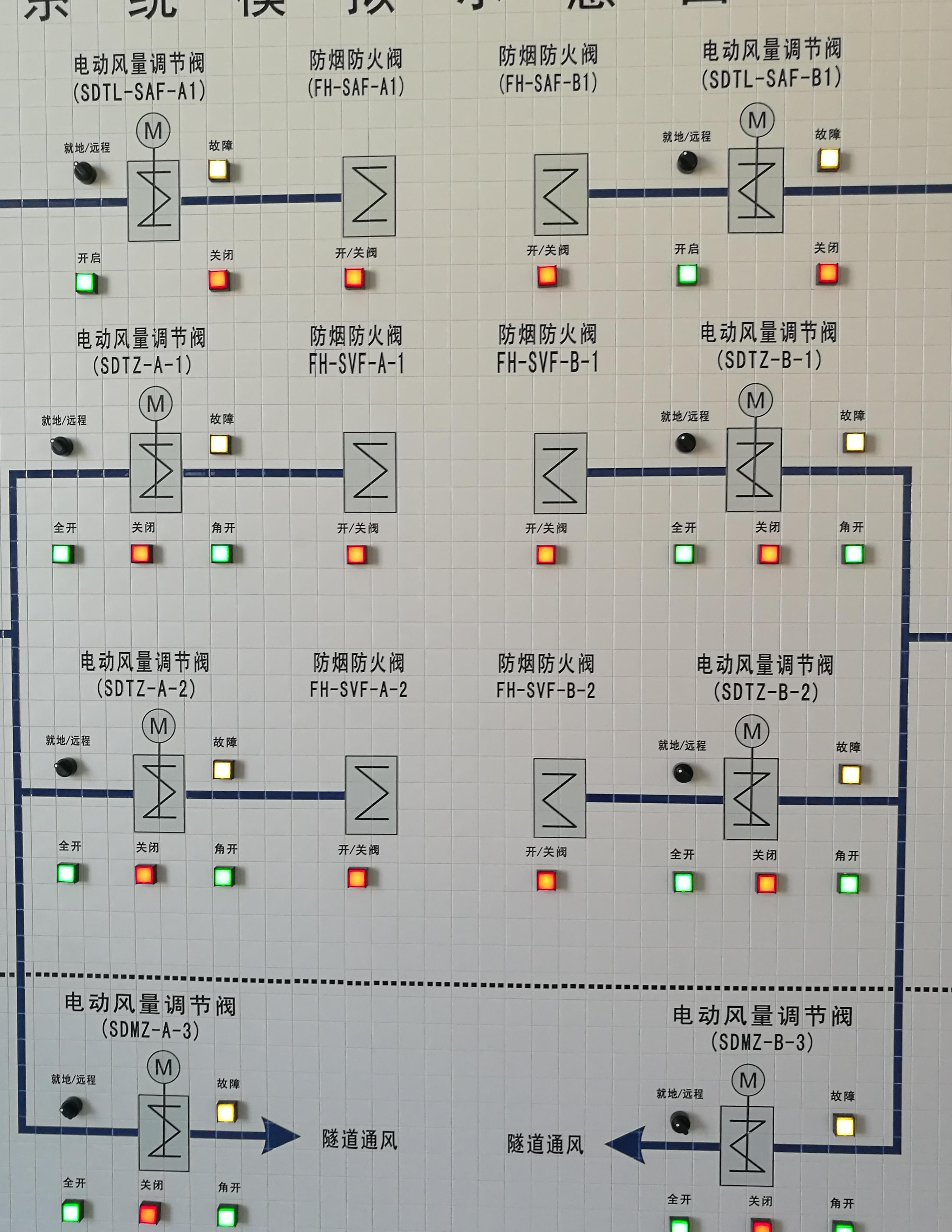 书生商务平台 产品库 工业品 电工电气 配电输电设备 模拟屏的构成.