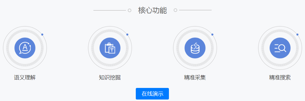 NLPIR语义分析是对自然语言处理的 理解