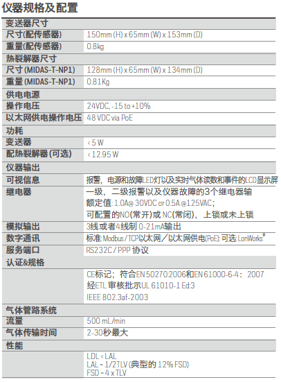 Honeywell气体探测仪MIDAS 780248过滤器