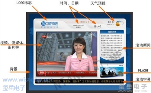 上海信息发布系统性价比如何 信息发布系统一体机代理商 玺岳供