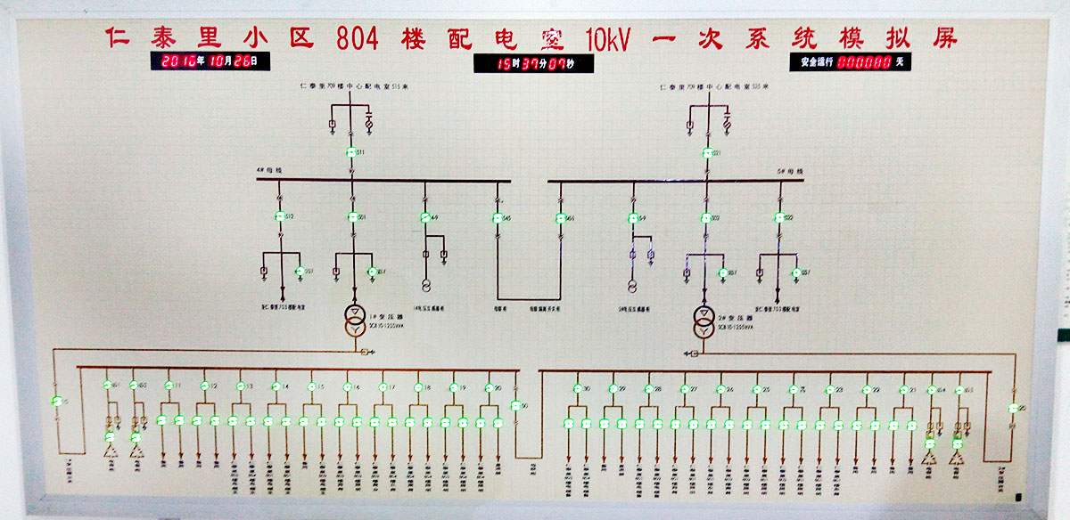 微机模拟屏