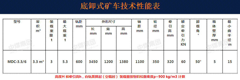 固定式矿车定制固定式矿车使用注意事项