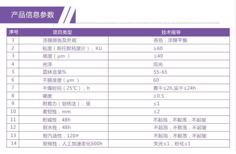 带锈防锈漆一般价格多少