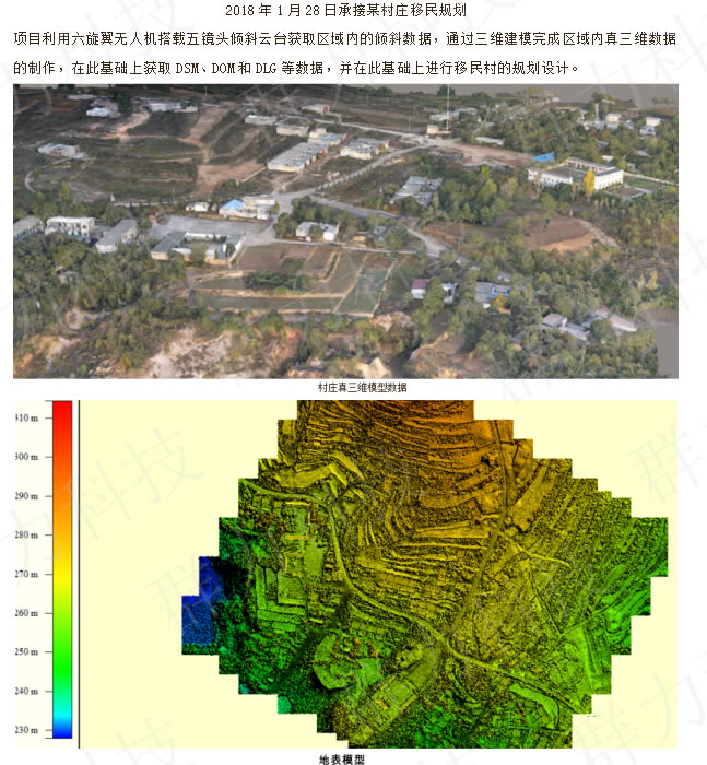 合浦县村庄移民倾斜摄影航测