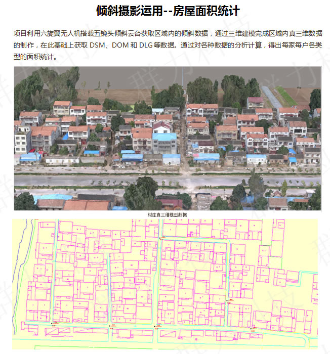 合浦县三维建模倾斜摄影航程