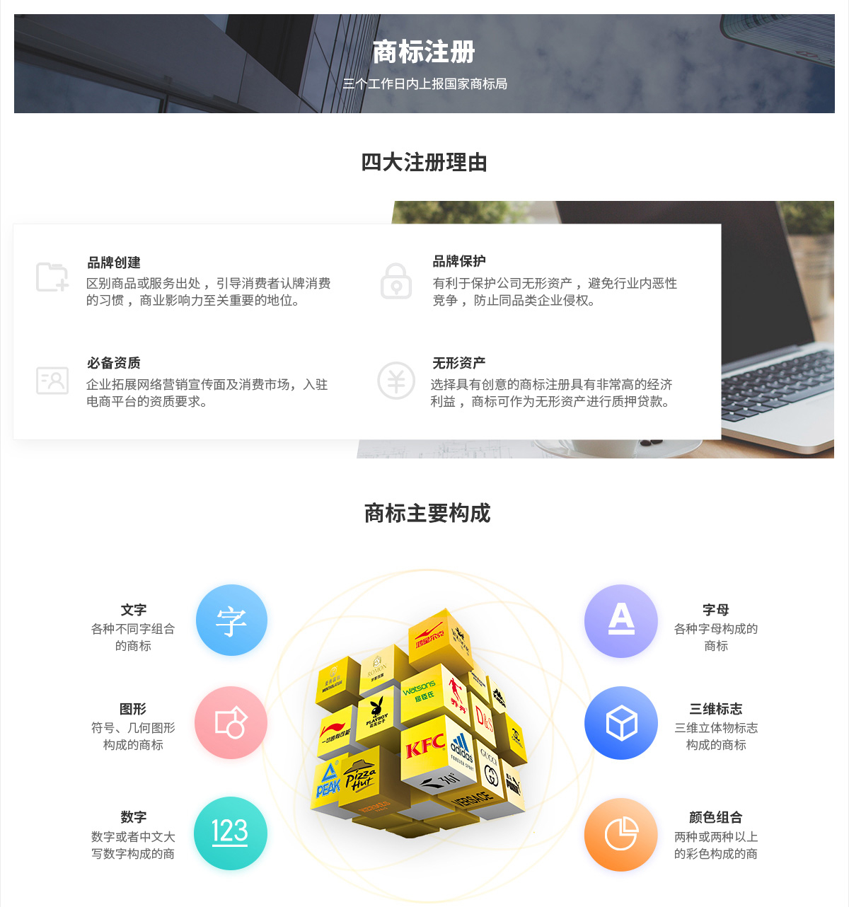 武汉商标注册都需要什么材料