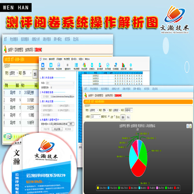 张北县计算机网上阅卷系统期末考试网上阅卷