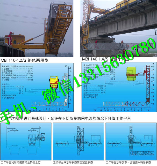 桥检车 桁架桥检车MOOG桁架平台式桥检车
