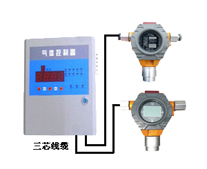 山东乙烷气体探测器生产厂家-【米昂报警器】