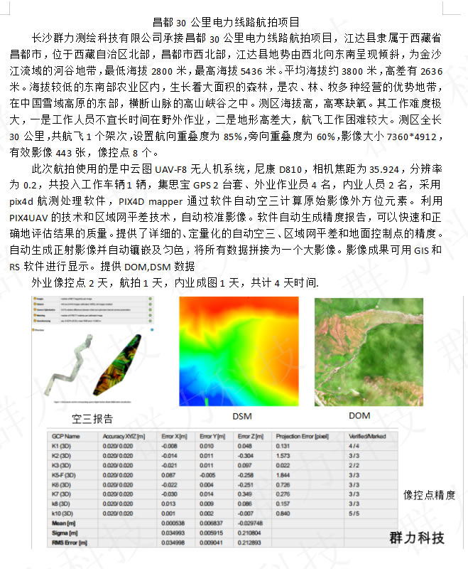 合浦县承接电力线路航拍项目