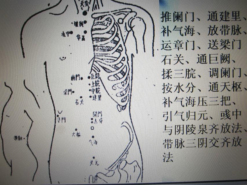 道家脏腑点穴推拿导引法治疗内科和妇科研修班