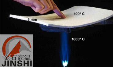 二电厂供暖设备保温专用纳米气凝胶毡隔热保温材料施工