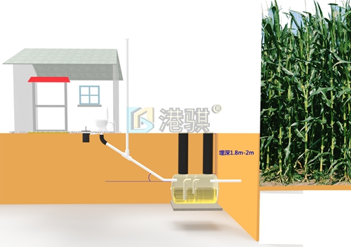 【别墅化粪池淸掏】高压冲厕器化粪池专用冲水桶-港骐