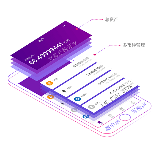 区块链理财项目系统开发多币种钱包系统搭建源中瑞周顾问