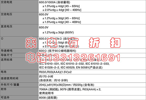 大电流2007R钳表数字式钳形表交直流两用钳形电流表现货