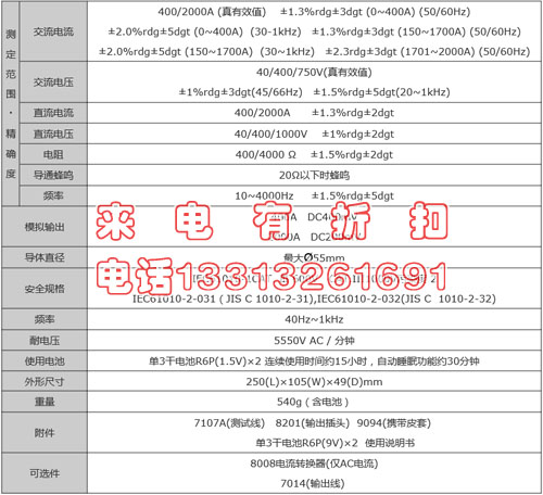 种类齐全钳型电流表新款KEW2009R钳表共立数字交直流钳型表