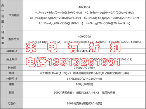 便携式数显钳形表共立2033钳表克列茨钳型电流表型号齐全