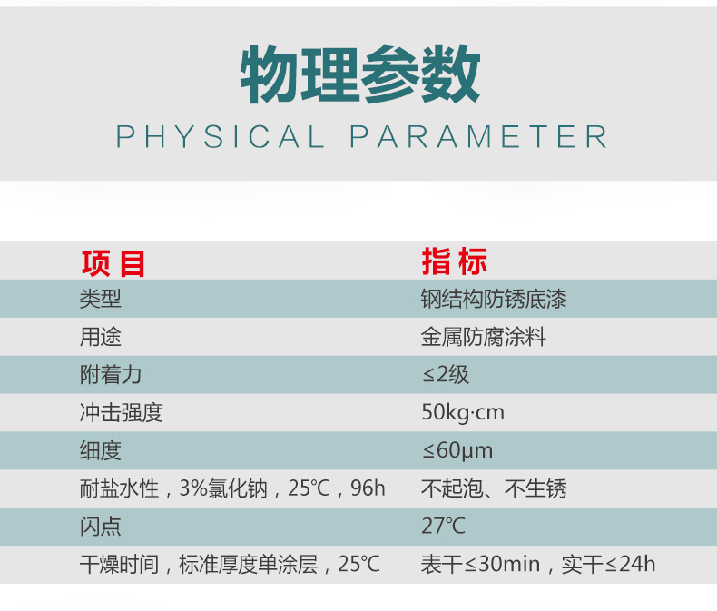 栏杆防锈漆  丙烯酸防腐漆