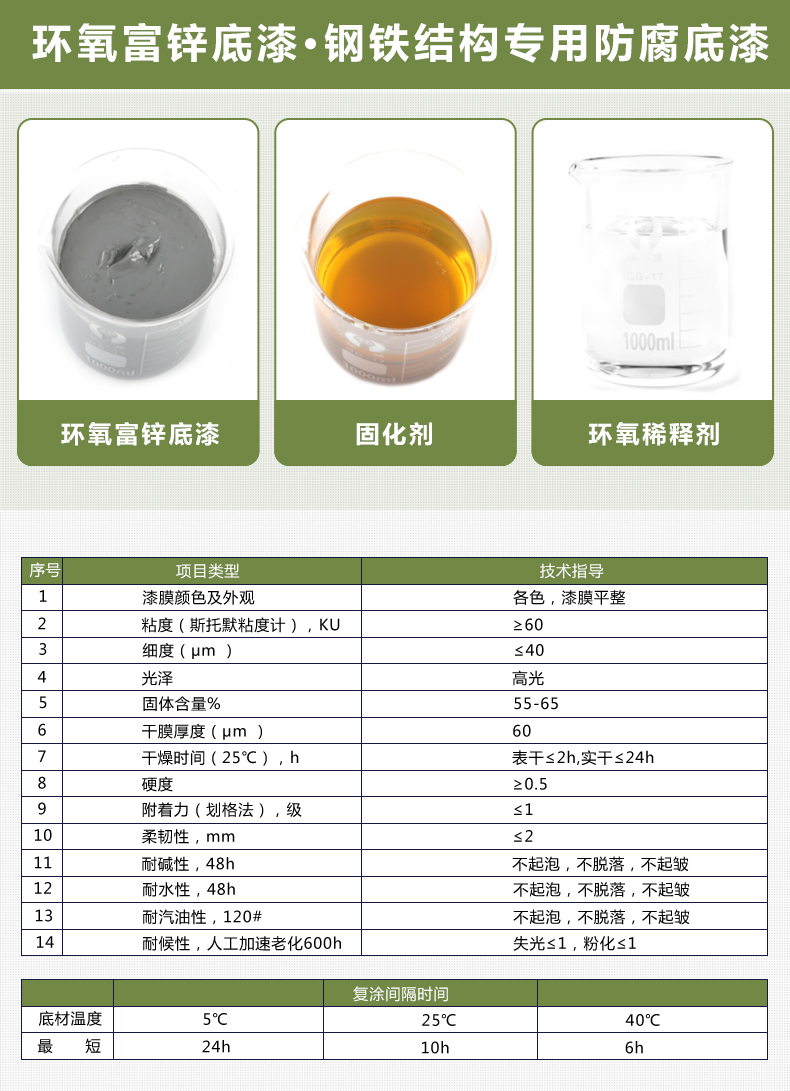 污水池重防腐使用 环氧玻璃鳞片防腐漆