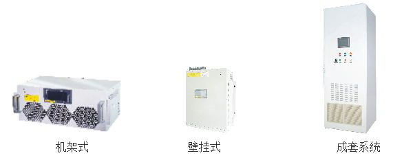 ANAPF100-380/AG有源电力滤波装置