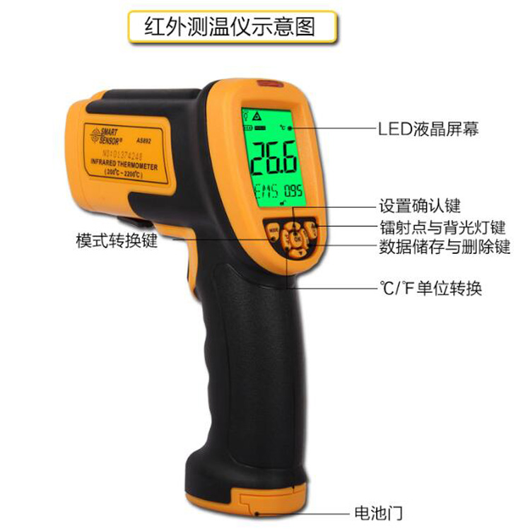 安顺供应希玛AS892短波红外测温仪激光定位