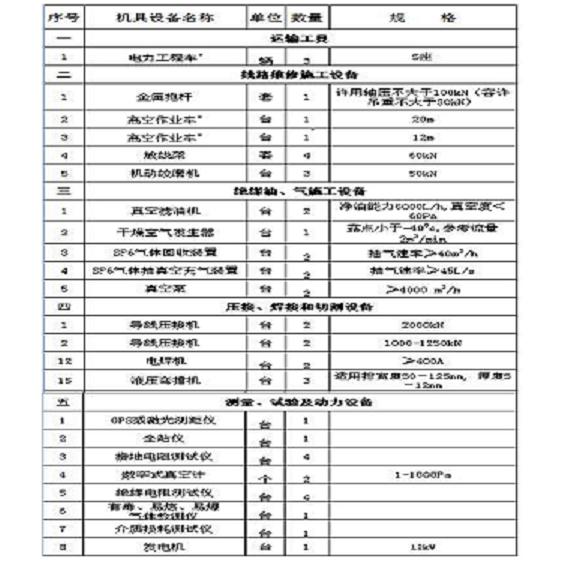 KDWR-5A大型地网接地电阻测试仪 KDDT-10接地导通测试仪