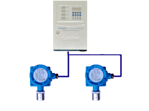可燃气体探测器RBT-1060型价格-【米昂报警器】