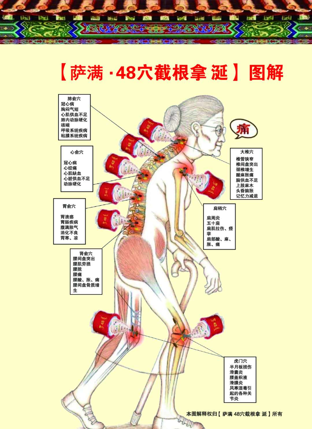 萨满春草的原液供应厂家电话