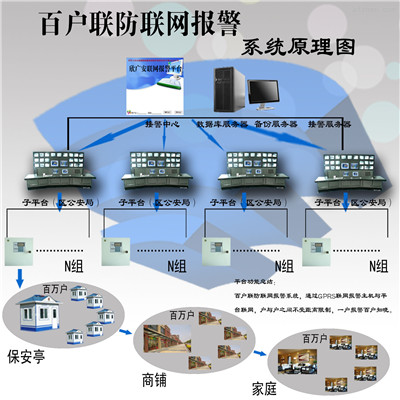 达州乙A类压力管道制造许可证咨询机构代理