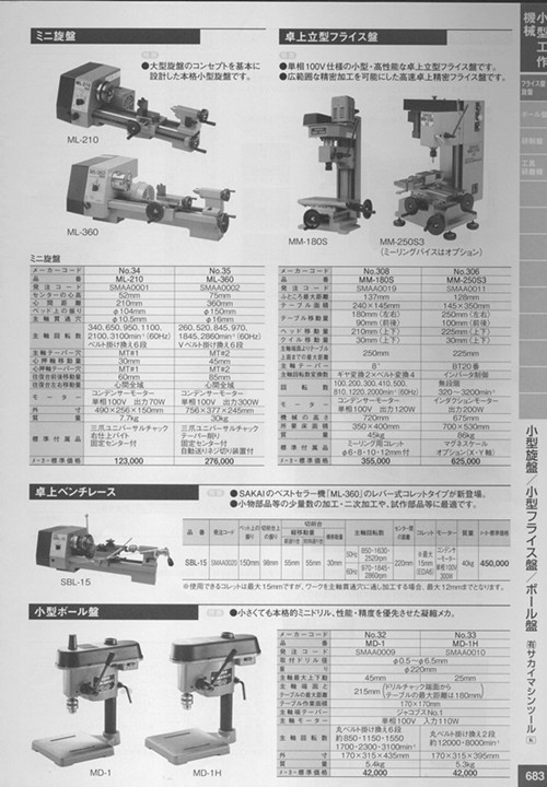 日本SAXAI小型工作機械直销南京园太