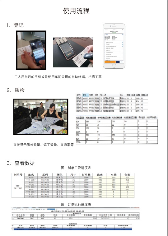 河北制衣打飞系统