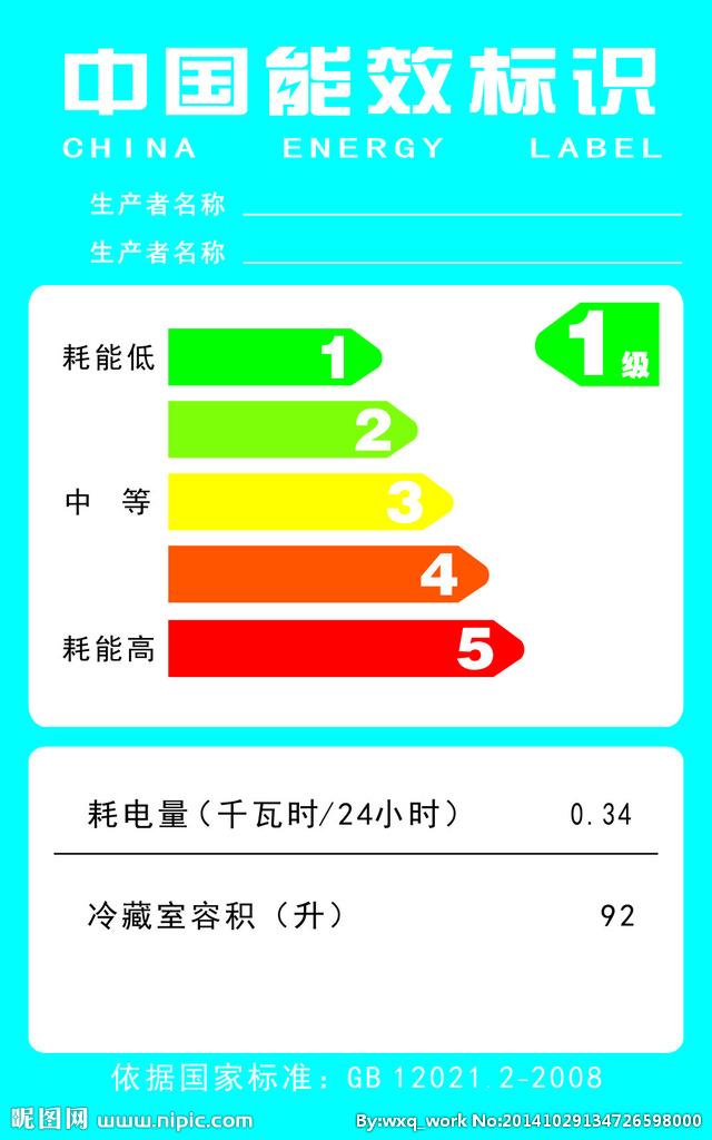 佛山通风机能效检测 佛山通风机能效备案 佛山通风机能效流程