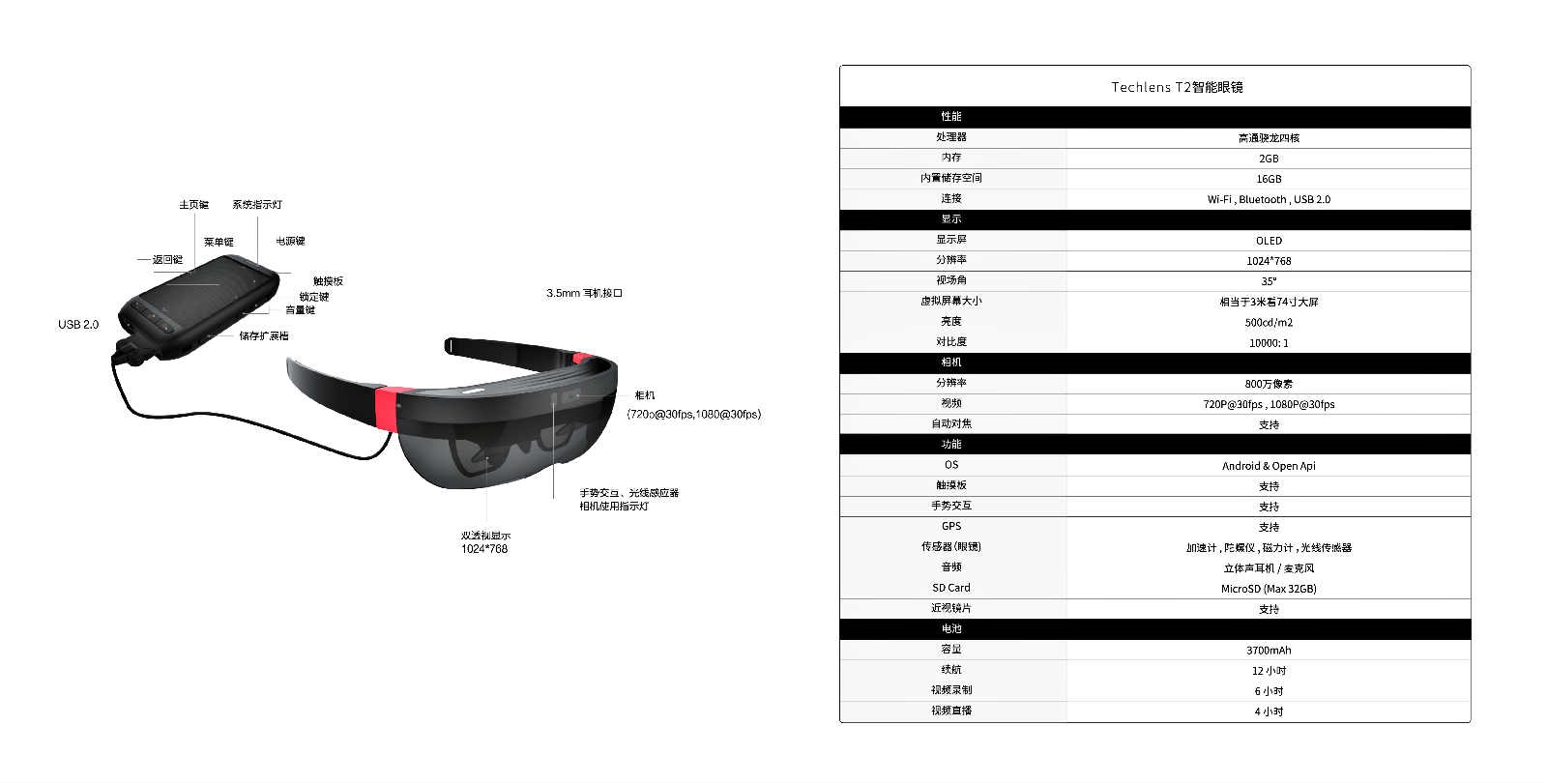 枭龙科技的AR运动智能眼镜个品牌好品质有保障