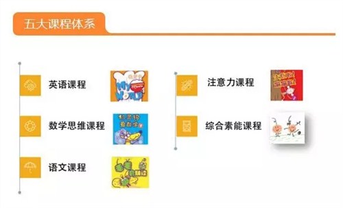 兰州幼小衔接学前班哪教的好|兰州小升初科学课|瑞航供
